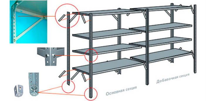 How to build a metal shelving with your own hands - Pokrokov's instructions for that armchair